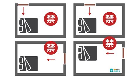 床尾朝大門|【臥室風水】床頭朝向的10大禁忌，睡出好運氣的秘訣！ 